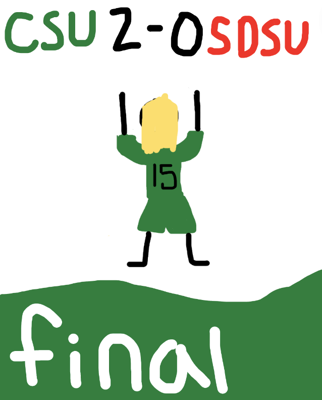 CSUFutbol's tweet photo. Starting off conference play the perfect way!

CSU 2 // SDSU 0
FINAL https://t.co/QElOY2Vn17