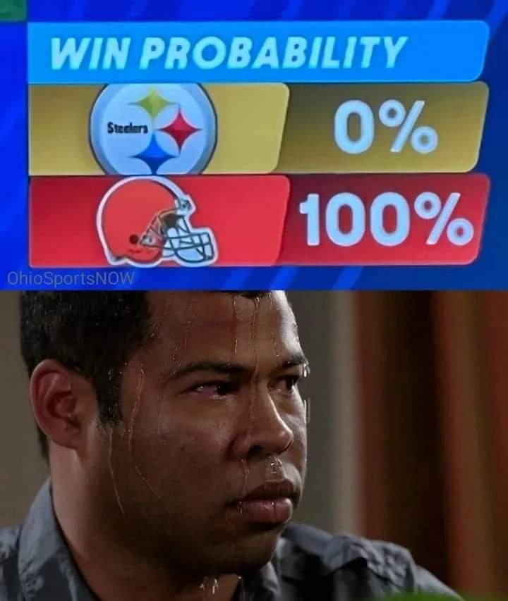Browns Fans Down Under (Browns Backers Australia) tweet media