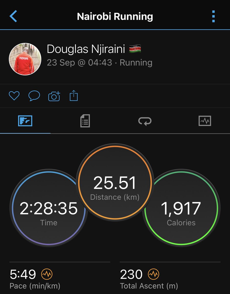 DouglasNjiraini's tweet photo. Hello Friday! Great morning for a long easy run!
.
#Run #RunFit #FitDad #RecreationalRunner #Garmin #GarminKenya @GarminFitness https://t.co/laIo84N7Mq