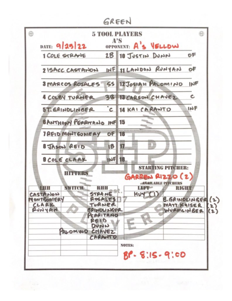 5_ToolPlayers's tweet image. 🗓Sunday 9/25/22
⌚️10:30AM
⚾️5TP A’s Intrasquad 
🔰Green &amp;amp; Yellow lineups
🔰+A’s Pre-Game BP groups
📍Los Alamitos HS

#5TP #GreenCollar 
@socalscouts @TheProsPipeline @SoCalSteve9 @California_PG @PG_Scouting @PBR_California