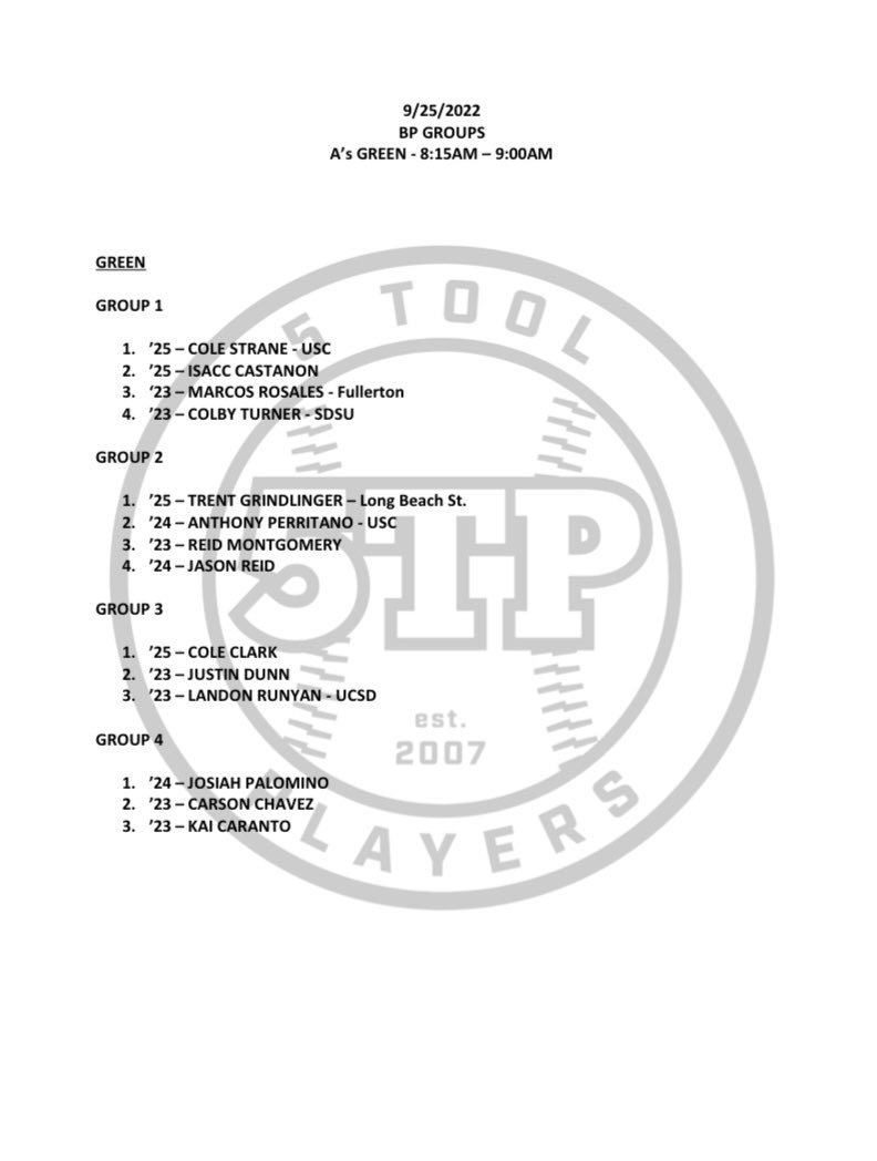 5_ToolPlayers's tweet image. 🗓Sunday 9/25/22
⌚️10:30AM
⚾️5TP A’s Intrasquad 
🔰Green &amp;amp; Yellow lineups
🔰+A’s Pre-Game BP groups
📍Los Alamitos HS

#5TP #GreenCollar 
@socalscouts @TheProsPipeline @SoCalSteve9 @California_PG @PG_Scouting @PBR_California