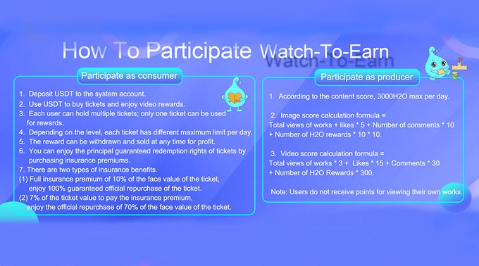 FinanceH2O's tweet photo. 🥳How to participate? As a consumer or producer, you are free to choose the way you like to participate and earn H2O tokens from it.
💰And it is capital preservation.
🔗https://t.co/1gzoYYsLNI

#ETH #BNB #BTC #BSC #Cryptos #CAKE
$CAKE  $BSW  $XMS #BNB #NFT https://t.co/J5o5xio52o