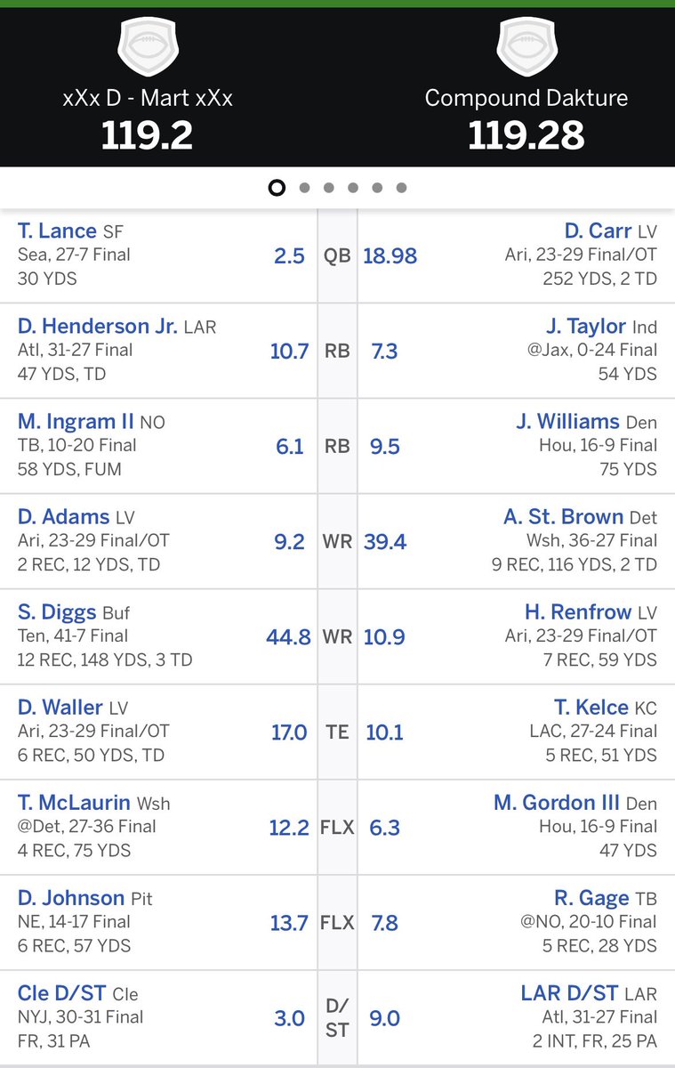 DanMartins0n's tweet photo. @ESPNFantasy why were 2 yards taken away from mark ingram without a documented stat correction??? My week 2 win just switched to a loss today on Thursday without explanation https://t.co/jzcW8FYgTP