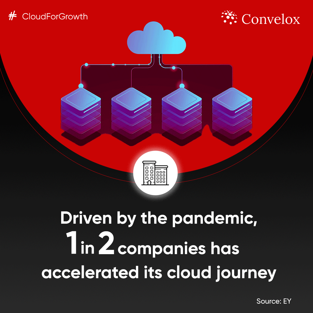 conveloxcloud's tweet image. Although #cloud adoption has been on the rise, the last couple of years have demonstrated the need and importance of the cloud as a critical ingredient of future business growth.

#Convelox #ConveloxForCloud #Oracle #OracleCloud #CloudComputing #Technology #BigData #DevOps #IT