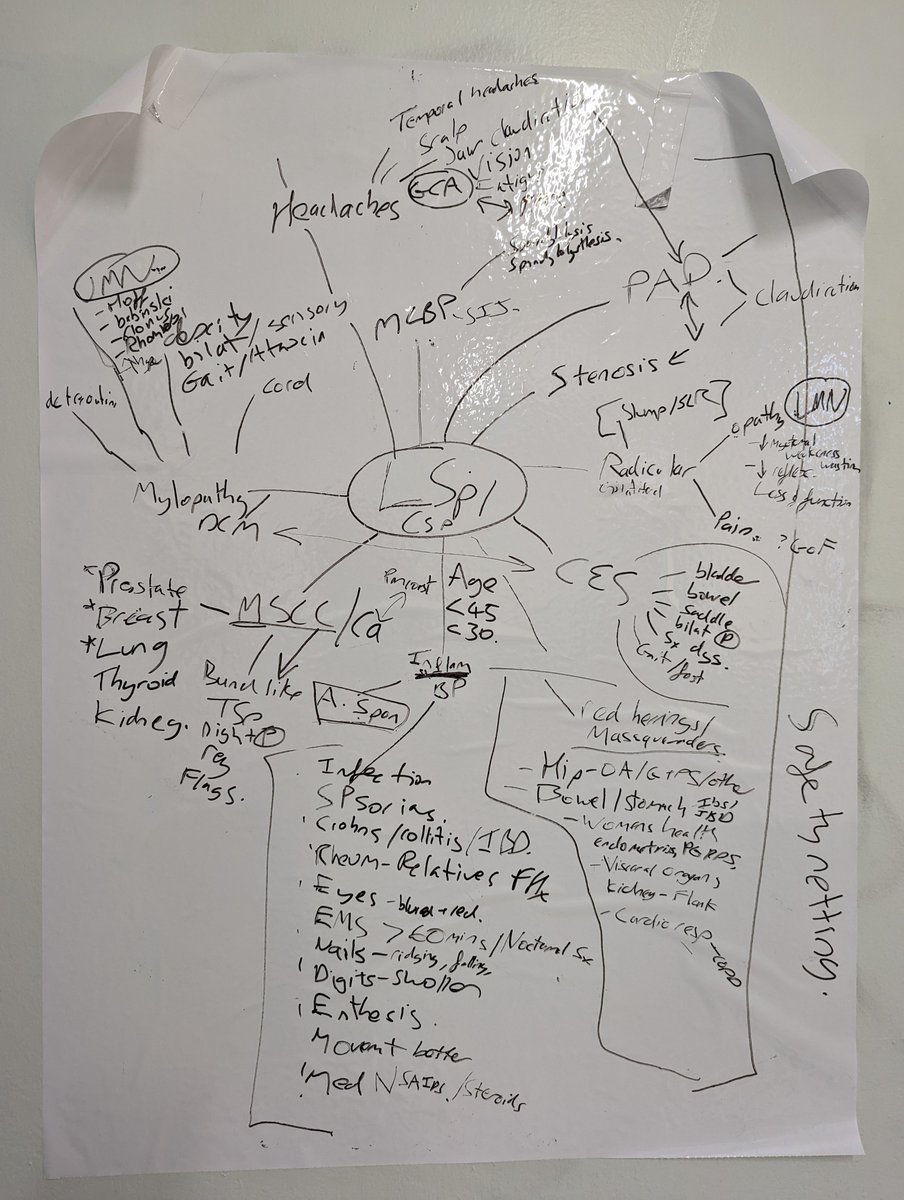 GatesPhysio's tweet image. Whist we are talking about the @MSKEdNet new graduate clinicians, the central cohort have been fantastic on their 3 study days. 🎓🧠💪🦵🩻👨‍🏫

Favourite part for me was asking them to write a serious pathology A&amp;amp;E letter and co-producing/editing it amongst them. 📝⛳