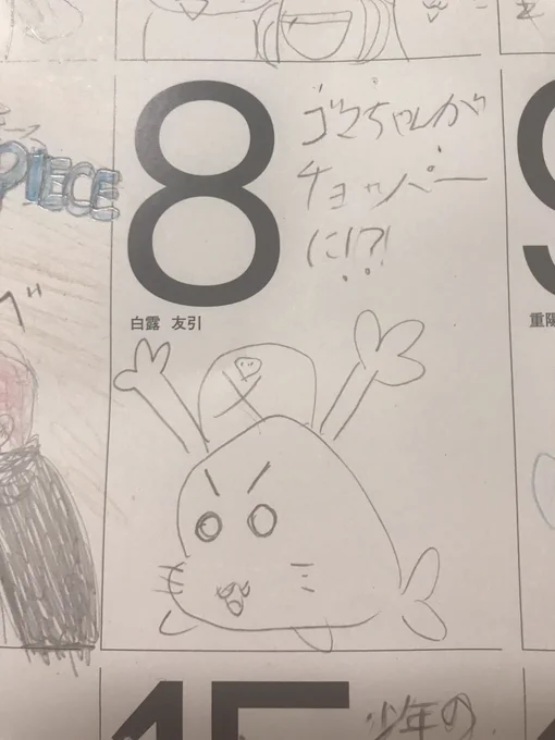 ウチの毎日ゴマちゃん。
みんなでワンピースごっこ?
#ゴマちゃん 