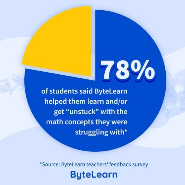 BytelearnAI's tweet image. Have you tried #Bytelearn yet?

#math #mathteacher
