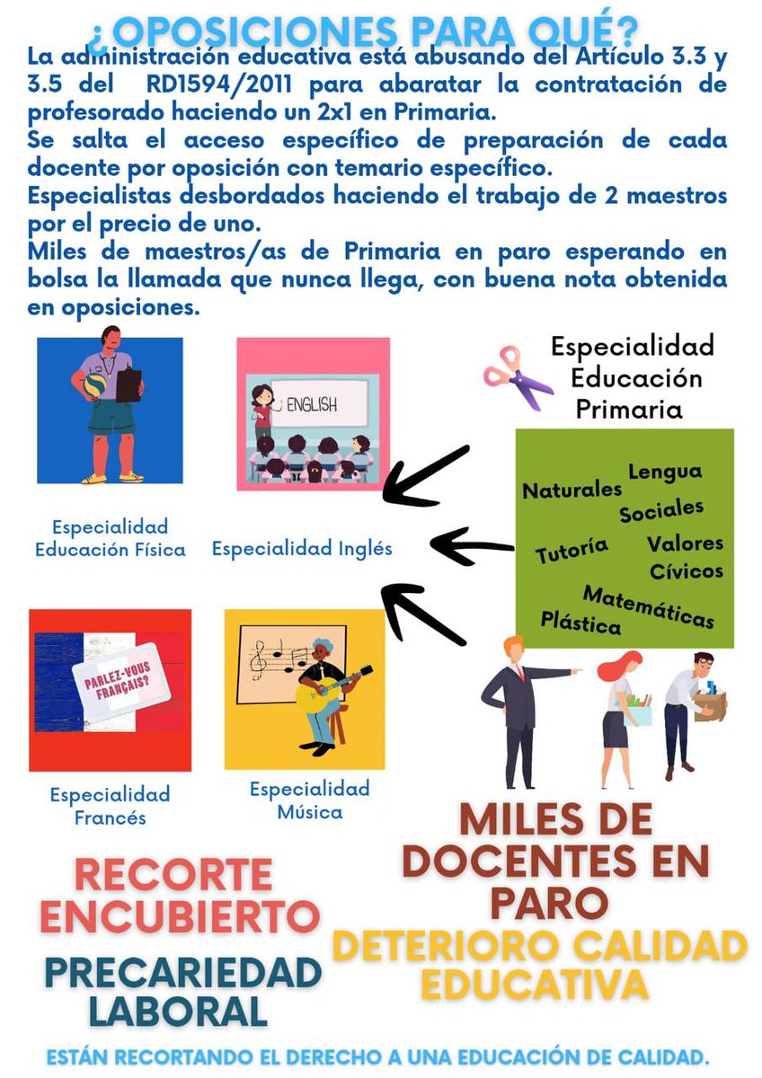jesushl93's tweet photo. @EducaAnd @patricia_pozo @7TVAndalucia https://t.co/BkJEsbpBQG