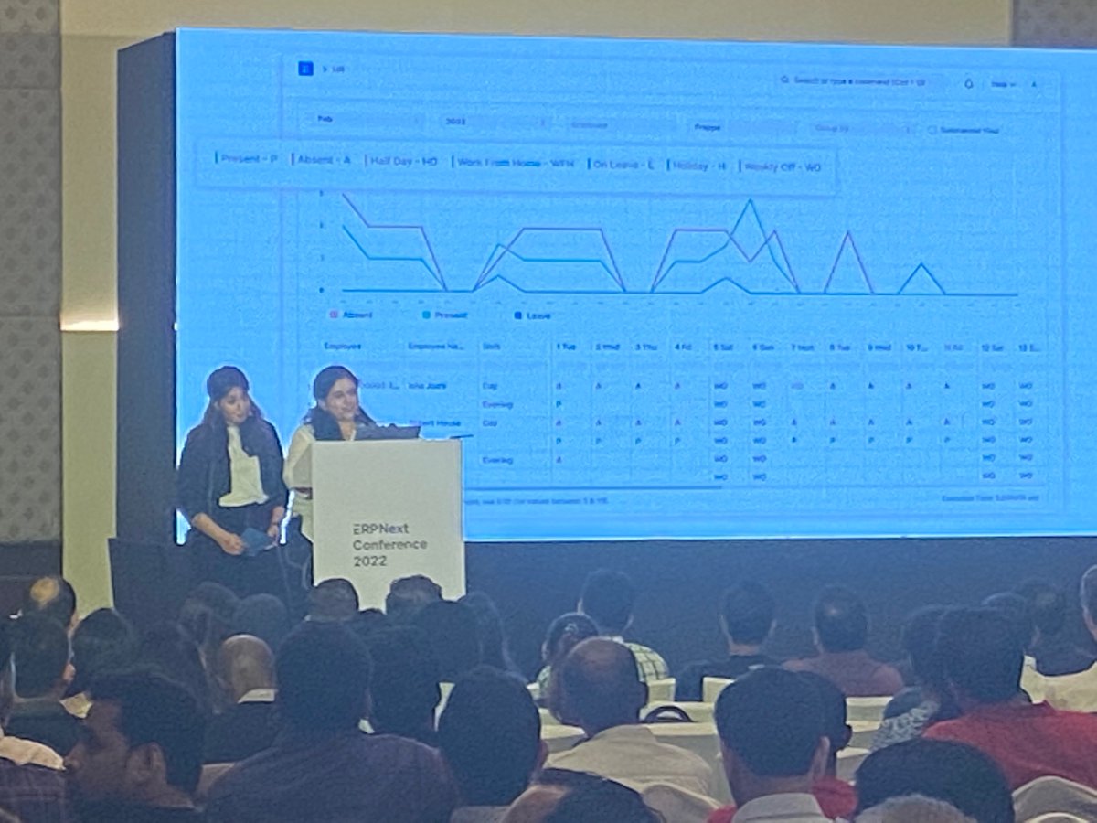 rushabh_mehta's tweet photo. @rucha_mahabal and Reema brewing the HRTech revolution with Frappe HR https://t.co/K3N0d25rla