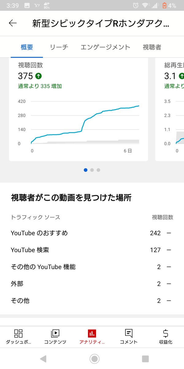 ロプト@よーりよーり、きばりんしょーろ tweet media