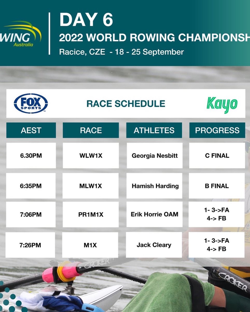 RowingAust's tweet photo. *Please take note that schedules may change due to the weather conditions.
We will endeavour to keep everyone updated.
Thank you for supporting the #ART๐ฆ๐บ
#WorldRowingChampionships2022 ๐จ๐ฟ
#ReadyToRace ๐ฆ๐บ๐ฆ๐บ
#RowForAustralia ๐ฆ๐บ๐ฆ๐บ๐ฆ๐บ๐ฆ๐บ
@TempurPedic
@BontRowing @_776BC @Coles https://t.co/SrxRwKTagk