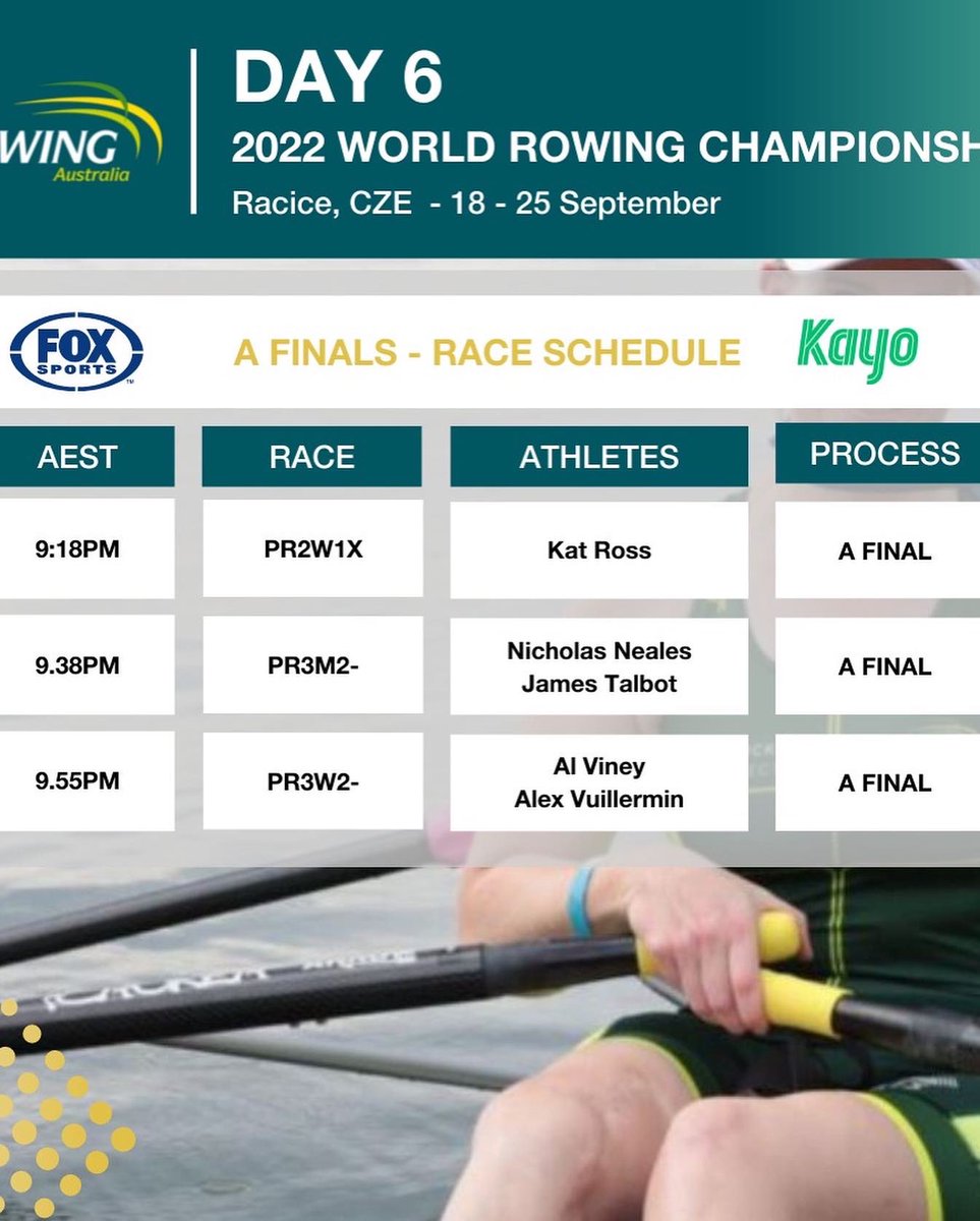 RowingAust's tweet photo. *Please take note that schedules may change due to the weather conditions.
We will endeavour to keep everyone updated.
Thank you for supporting the #ART๐ฆ๐บ
#WorldRowingChampionships2022 ๐จ๐ฟ
#ReadyToRace ๐ฆ๐บ๐ฆ๐บ
#RowForAustralia ๐ฆ๐บ๐ฆ๐บ๐ฆ๐บ๐ฆ๐บ
@TempurPedic
@BontRowing @_776BC @Coles https://t.co/SrxRwKTagk