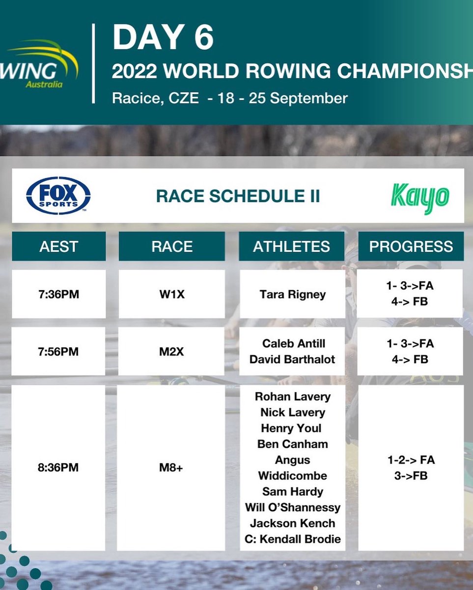 RowingAust's tweet photo. *Please take note that schedules may change due to the weather conditions.
We will endeavour to keep everyone updated.
Thank you for supporting the #ART๐ฆ๐บ
#WorldRowingChampionships2022 ๐จ๐ฟ
#ReadyToRace ๐ฆ๐บ๐ฆ๐บ
#RowForAustralia ๐ฆ๐บ๐ฆ๐บ๐ฆ๐บ๐ฆ๐บ
@TempurPedic
@BontRowing @_776BC @Coles https://t.co/SrxRwKTagk