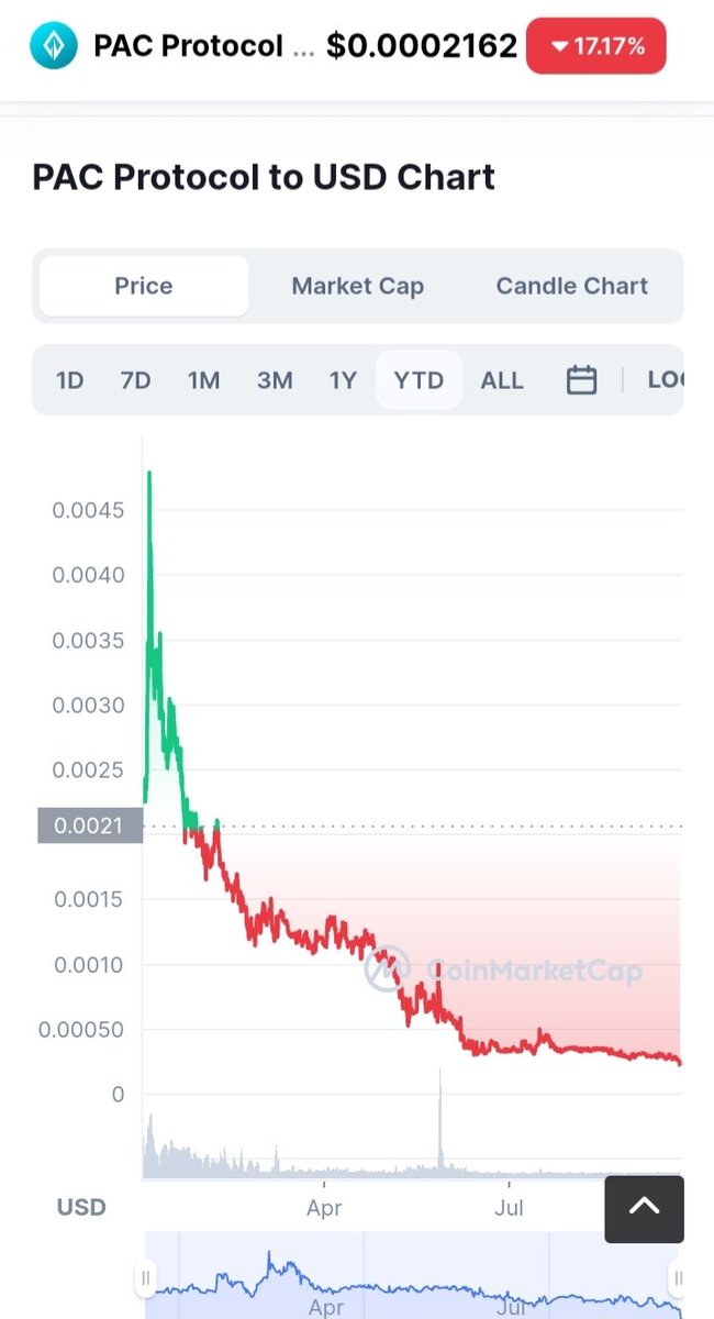 scam sniper tweet media