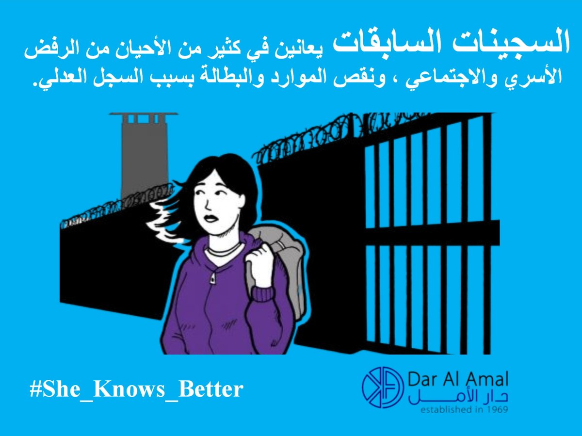 twdaralamal's tweet photo. #SheKnowsBetter #Ex_prisoners are marginalized: They are subjected to many forms of #violence & they can’t file complaints, due to lack of financial resources, legal_fragility, lack of confidence in law enforcement setting.
https://t.co/wPVDLYoQD3
@wphfund @GermanEmbBeirut https://t.co/evyMwdKhQw
