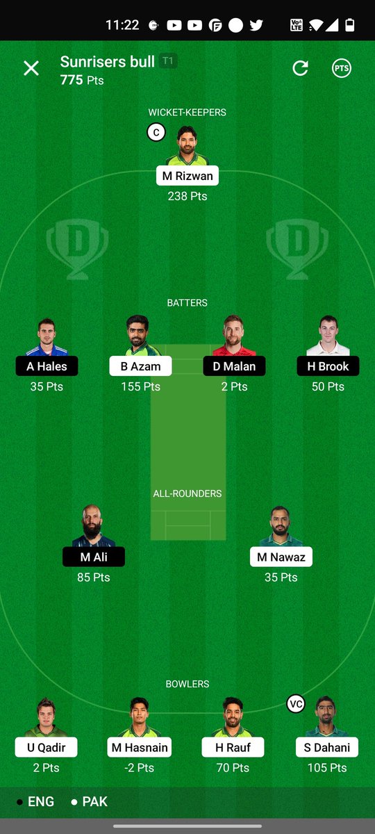 advance_pc's tweet photo. #PakvsEng
#Dhulai
#miss Duckett
#ultraloaded https://t.co/ZeH28I3jJ2