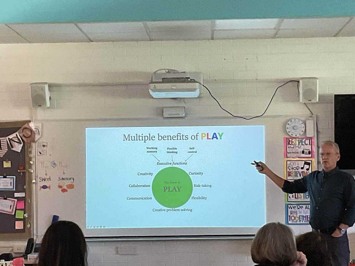 becbowen13's tweet photo. Great PD with Pasi Sahlberg. @StJosephsQPWA https://t.co/tMMxiJt1XU