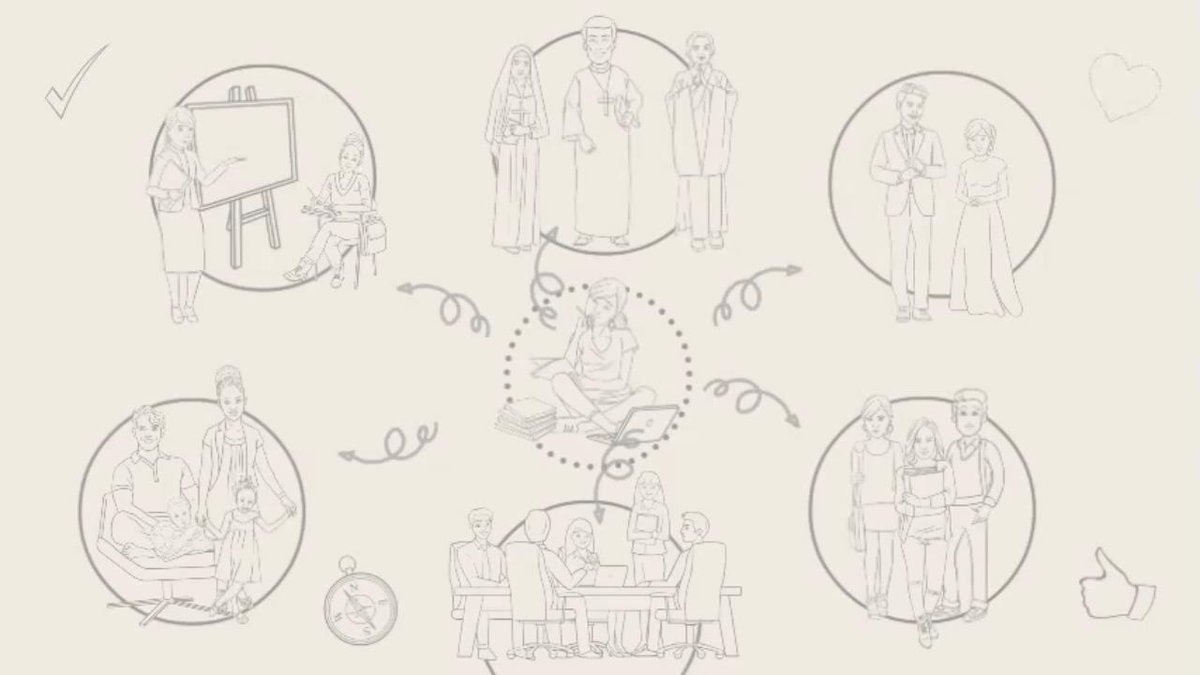 minddiarystudio's tweet photo. Performing the duties towards the people related to our lives in due accordance with their respective statuses: ปฏิบัติหน้าที่ต่อบุคคลที่สัมพันธ์กับตนให้ถูกต้องเหมาะสมแก่สถานะ #MindfulMedia #MindGen #MindfulGeneration #LifeLearning #BuddhaDhamma #Social #Responsibility https://t.co/gPIY6CISX3
