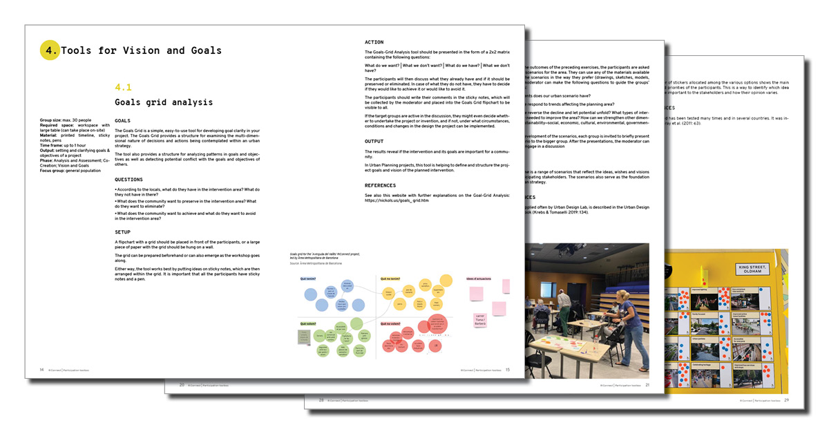📢 We also learned how to engage with citizens in a #cocreation process!

✅ Guided by @RolandKrebs and the practice at #Superwien, we used a variety of #participation methods, to use from analysis to #decisionmaking

🧰 Check all methods in our #toolbox: urbact.eu/sites/default/…
