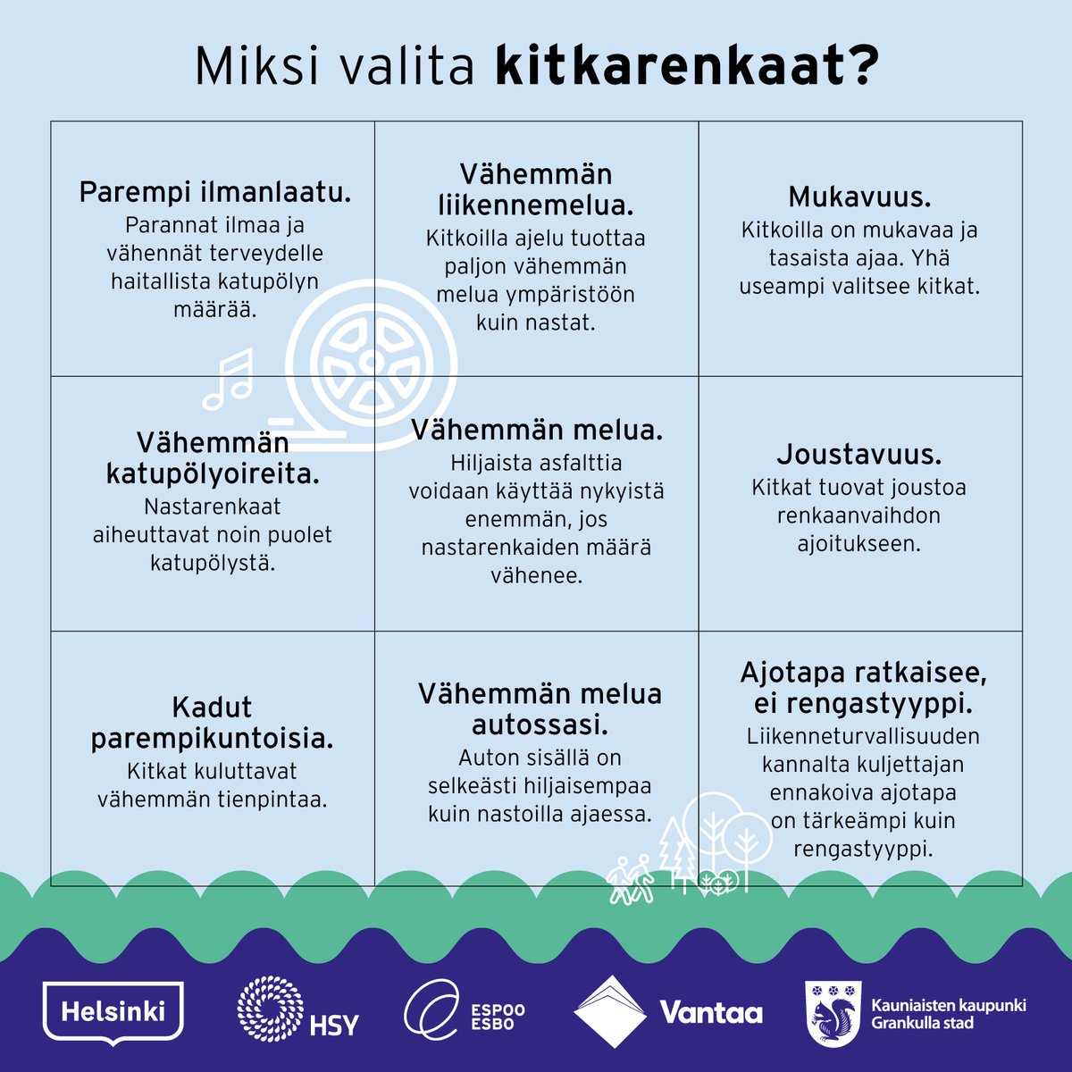 hsy_ilmanlaatu's tweet photo. Miksi valita #kitkarenkaat talvirenkaiksi? Tässä kuvassa siihen monta hyvää syytä. #Talvirengas valinnallaan on mahdollista vaikuttaa mm. #ilmanlaatu'un ja kevään #katupöly'n määrään. Lisätietoa: https://t.co/cU2ATj3UY3 @HelsinkiKymp @EspooEsbo @VantaanKaupunki @KauniainenGrani https://t.co/cXRVoaGxWj