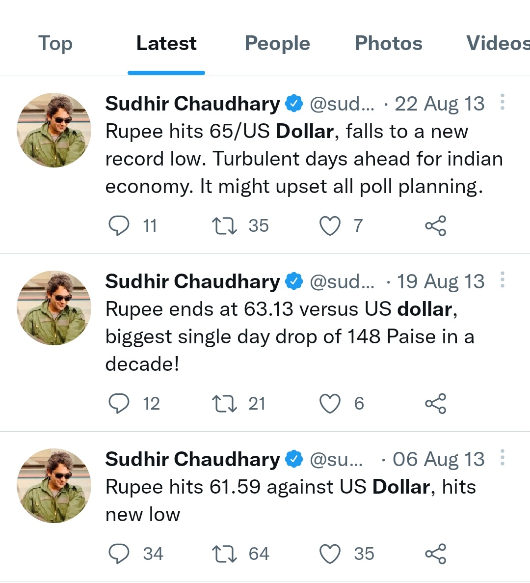 The last time a News Anchor tweeted about Rupee/Dollar exchange rate was in 2013. 
In other news, Rupee slips below 81-mark against US dollar for first time ever.