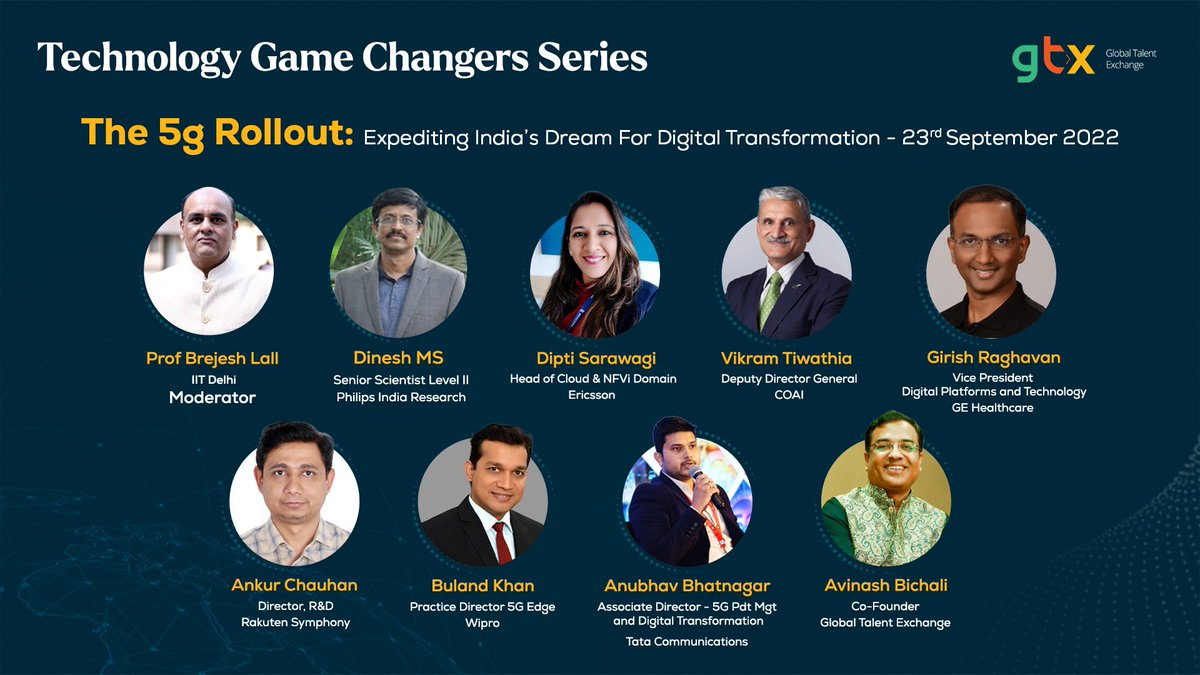 globaltalex's tweet photo. GTX organized a #virtualdiscussion on “The #5GRollout: Expediting India’s Dream For #Digitaltransformation”, moderated by Brejesh Lall (Professor, IITD), to discuss the next-gen of #cellulartech and how it can be leveraged well📶
A massive ‘Thank You’ to all the panelists!🙏🏻 https://t.co/WseYaO4Qtq