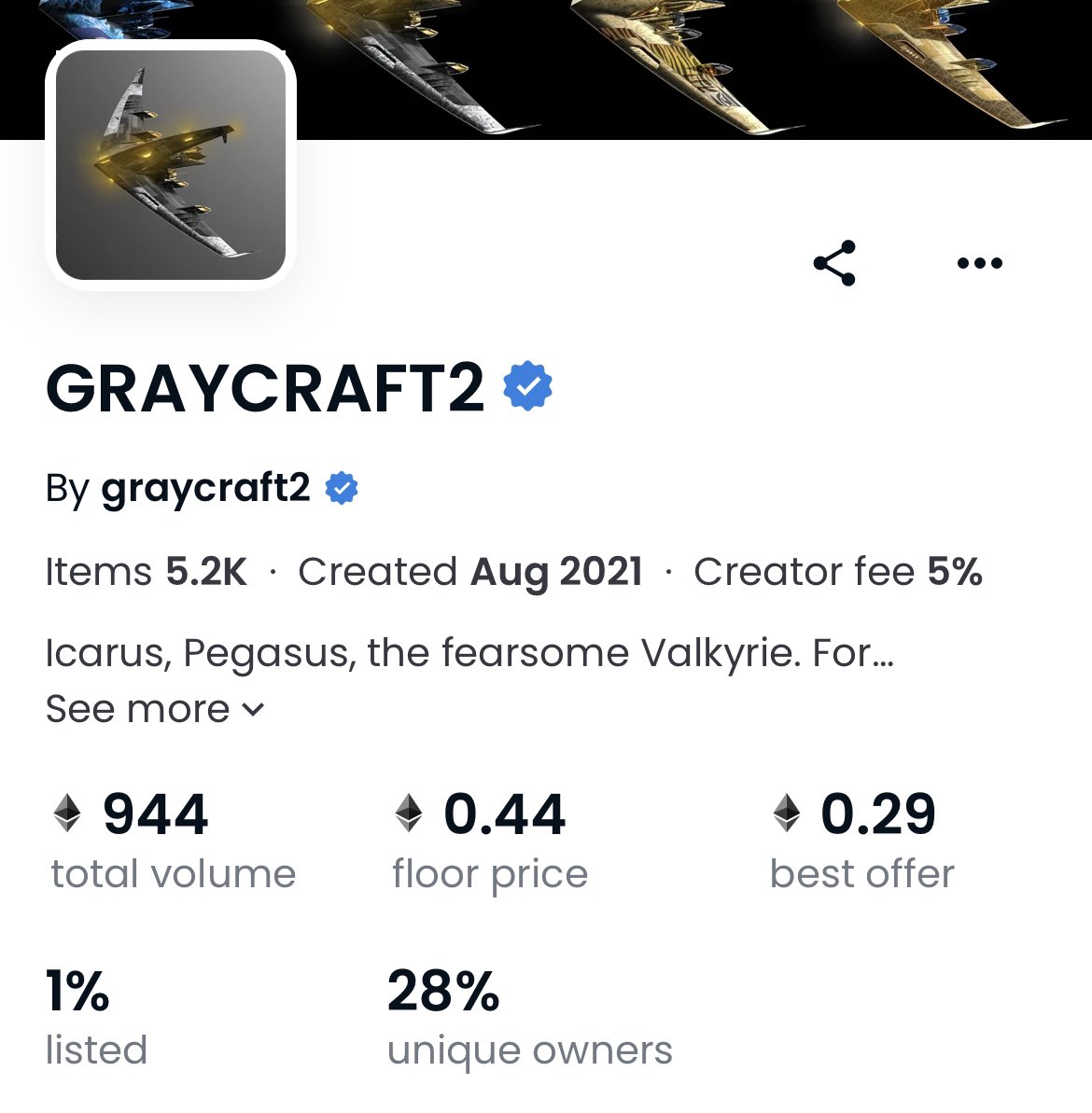 NathanHeadPhoto's tweet photo. The @GRAYCRAFTnft 2 floor is starting to take off, so glad I bought 10 for 0.2 ETH each months ago ✈️ https://t.co/F3lDjUY0Wq