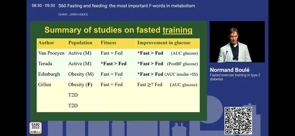 YepezDra's tweet photo. Dr. Boulé: Fasted vs fed exercise seems better, with a bit different response in T2D #EASD2022 https://t.co/KDPiR4hJhY