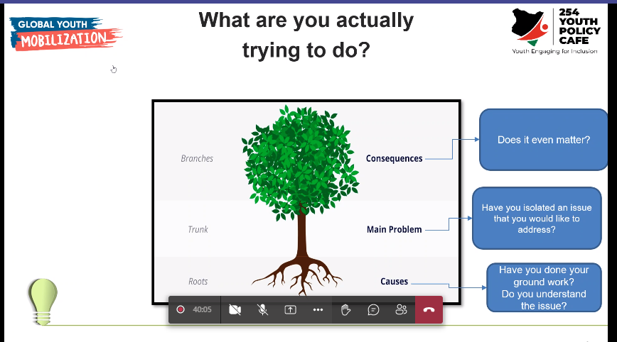 254YPC's tweet photo. #Day2 of #Vijana4Vijana CBO Programme.
Understanding the #development problem/challenge #youthled CBOs #interventions are addressing.
#problemtreeanalysis
#Localsolutions
@gymobilization https://t.co/yNnqRvnRrH