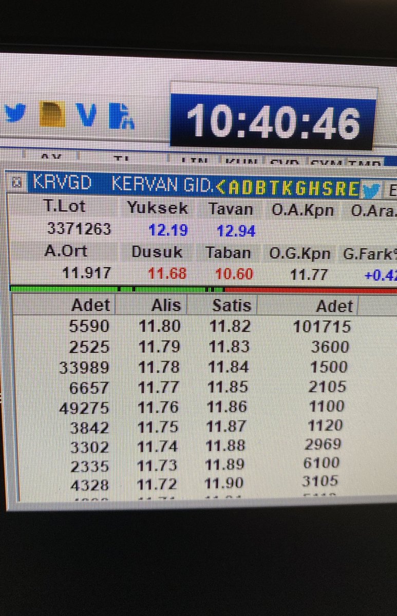 #krvgd Hay maşallah gençlere 12. 19 yapmışsınız kısada iyi marj 10.3xx - 12.19 🍾💸  #xu100 #garan #asels