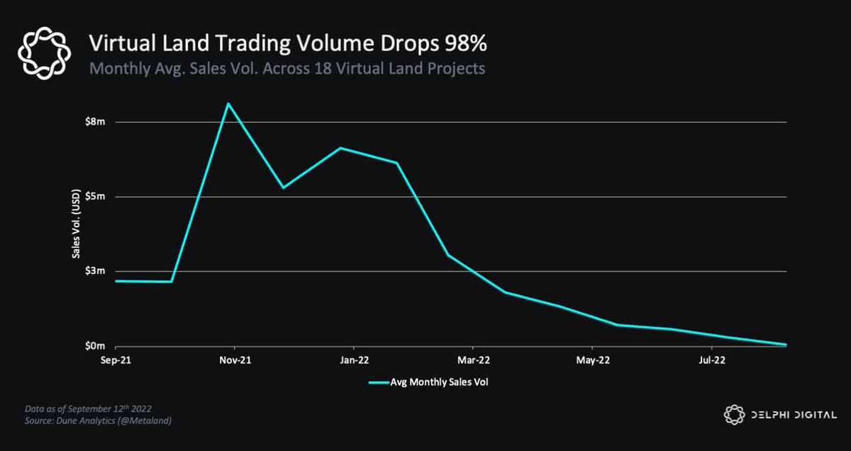 Defence of Future tweet media