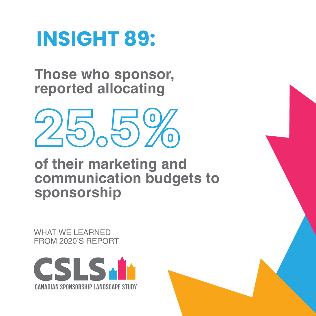 T1Agency's tweet photo. The annual CSLS study helps Canadian sponsorship professionals drive decisions. Have you weighed in yet on this year's study? The deadline is October 1st, 2022. #Study #SponsorshipMarketing #CSLS #Trends #SponsorshipTrends https://t.co/1vTrO3UjvR https://t.co/Gkn27IOhsq