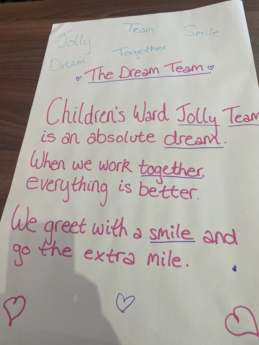 Children’s ward team away day! What a great team we are! #dreamteam #allinthistogether <a href="/hepworth_becky/">Becky Hepworth RN 💙</a> <a href="/TeamIOWNHS/">IOWTeamNHS</a> <a href="/NadineChamber15/">Nadine Chambers</a> <a href="/IOWNHS/">Isle of Wight NHS Trust</a>