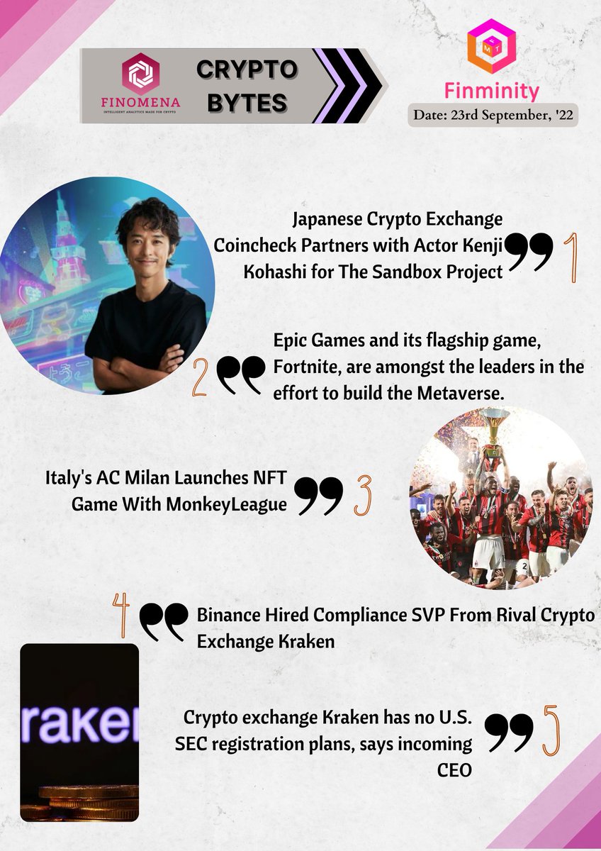 Finminity tweet media