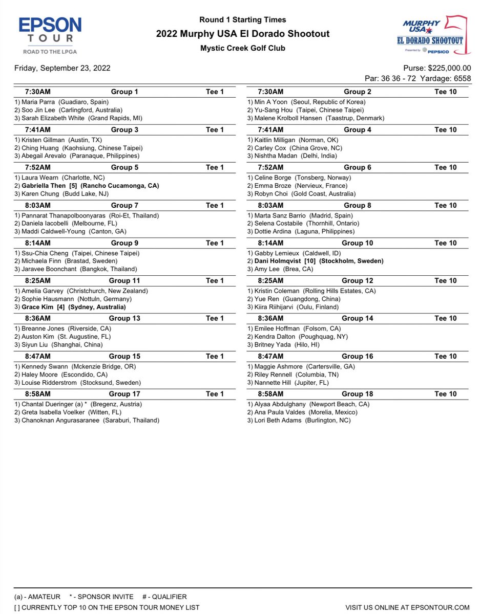 EpsonTour's tweet photo. Round 1 - Groupings π―ββοΈ
Live Scoring β‘οΈ https://t.co/9najzWIMn4
#MurphyUSAShootout | @MurphyUSA | @Road2Eldo | #RTJGolf | #EpsonTour | #Road2LPGA https://t.co/aBJE8hCK31