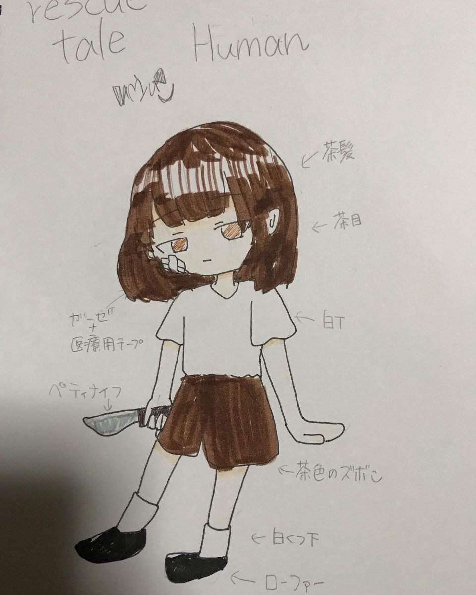 petoranlan's tweet photo. rescue taleのパピルスとフリスク
世界観と設定。
#アンダーテールAU #オリジナルAU #rescuetale #undertaleAU https://t.co/XhdmP0MFMT