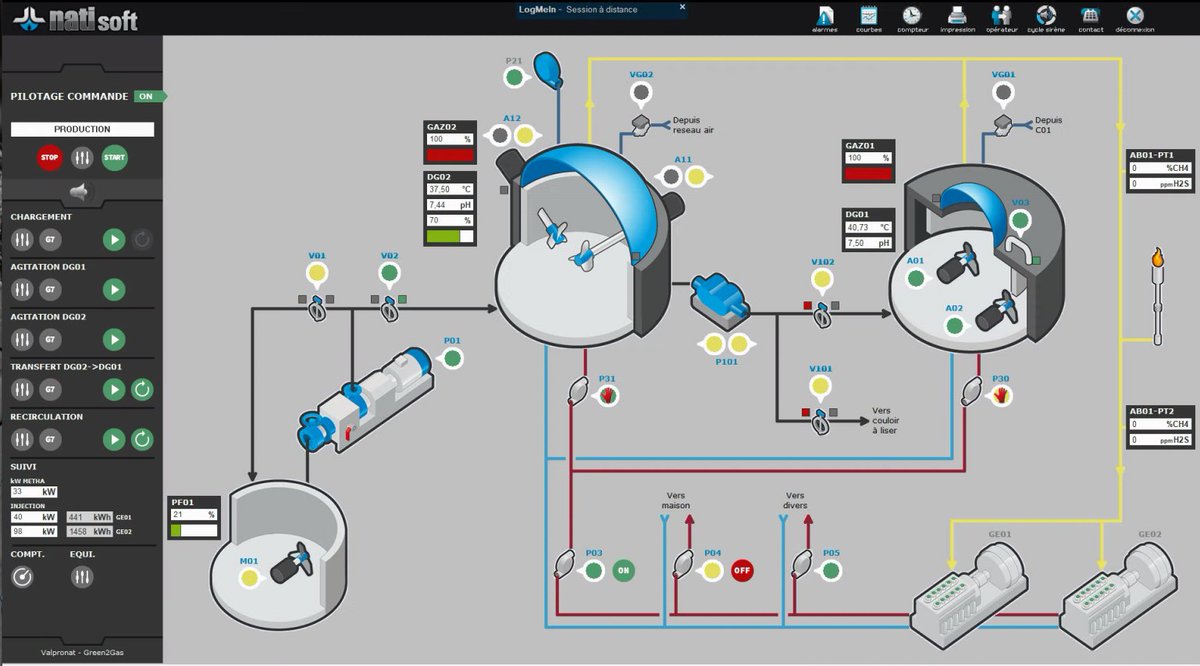 VALPRONAT tweet media