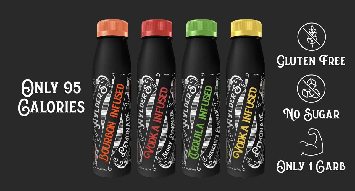 Consumers want to take the guesswork out of crafting + mixing the perfect beverage- with 60% of retailers planning to stock more #RTD cocktails this year! $SPONF's Doc Wylder's taps into that market growth with delicious RTD beverages.