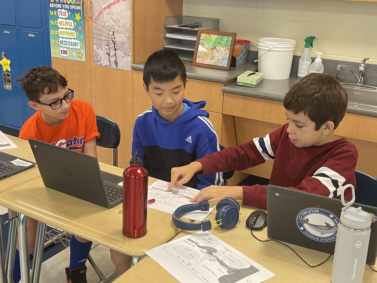 MrsCEastShore's tweet image. Historians steps into the shoes of a nomad during the year 10,000 B.C.E. and must identify the best place to settle considering the impact of geography. @MrGenovaESMS #highlevelthinking #inthepit