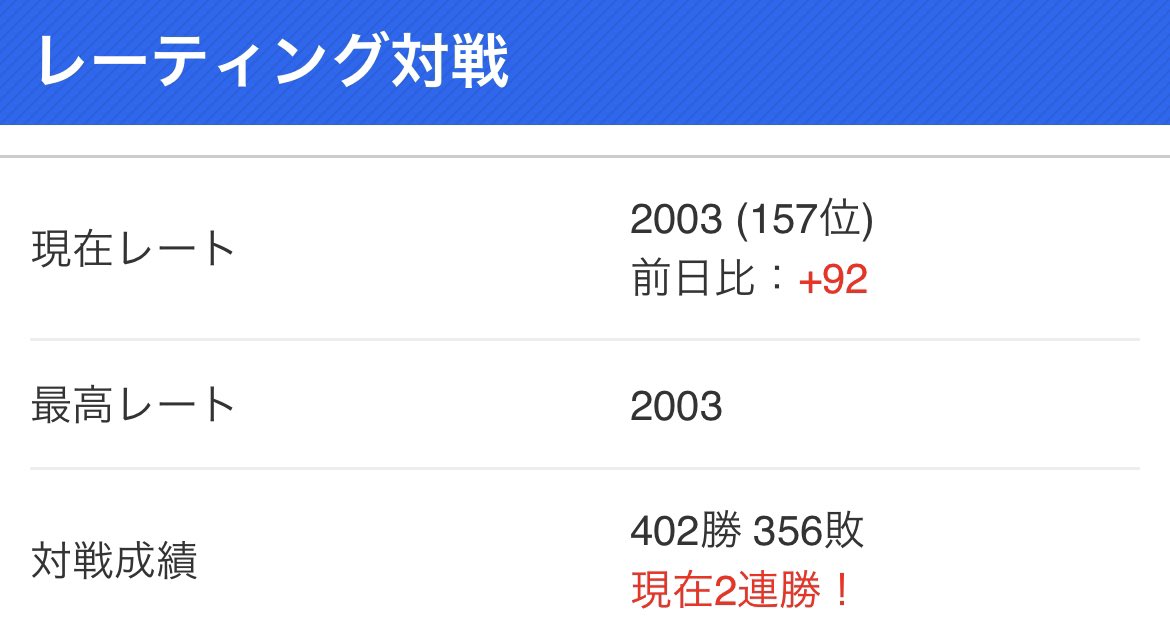 けん tweet media