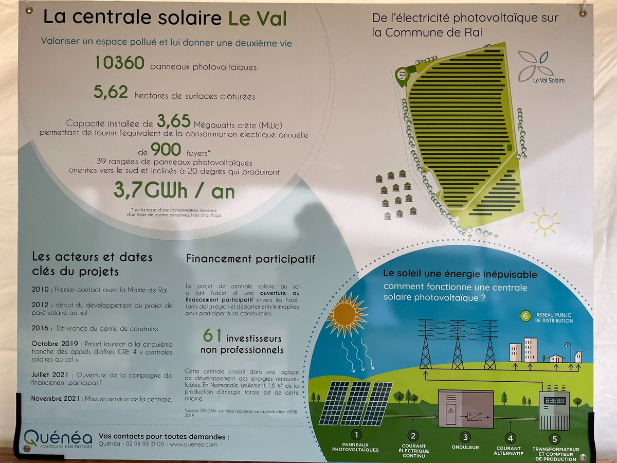 Communauté de Communes des Pays de L'Aigle tweet media