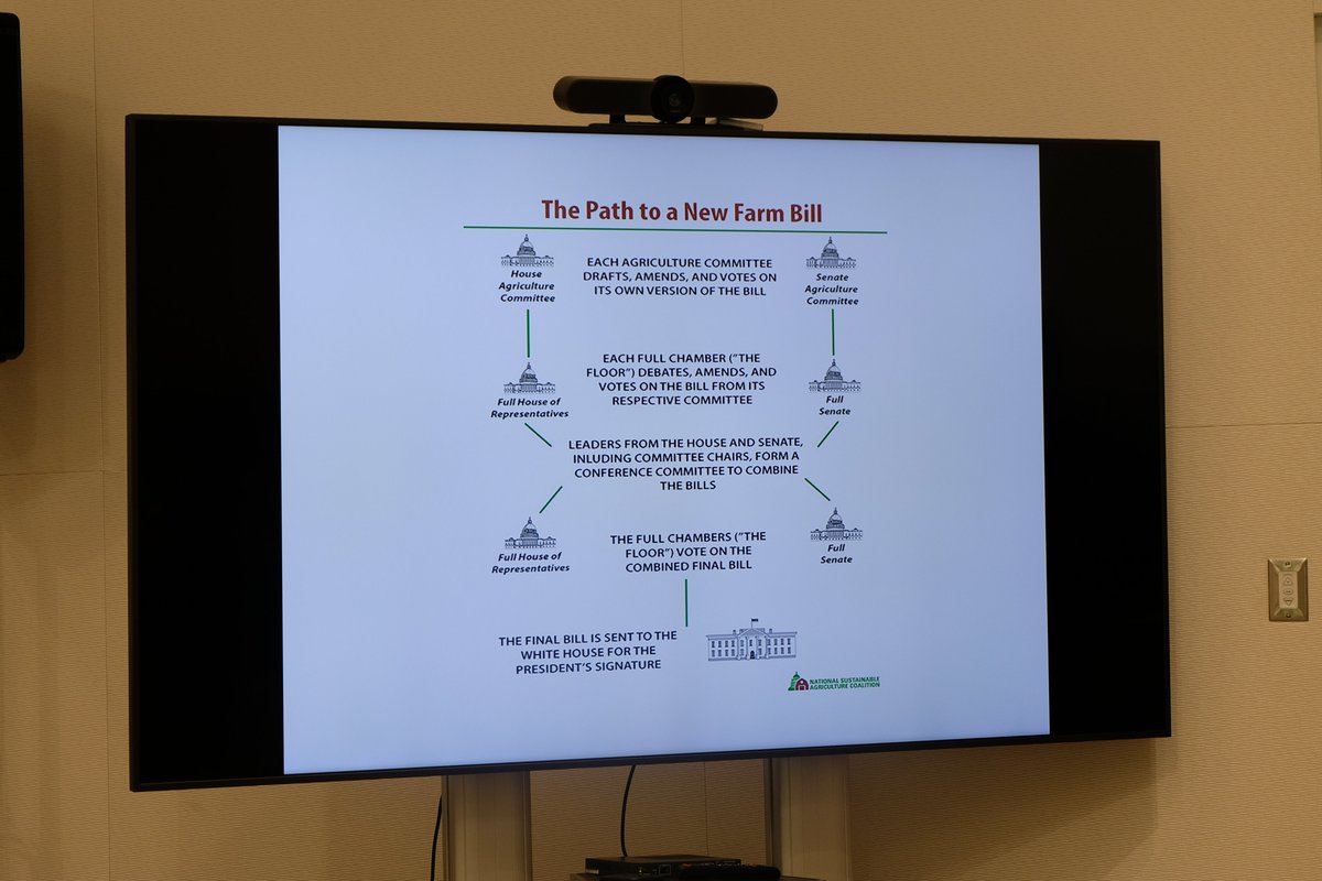 NC State Agricultural & Resource Economics tweet media