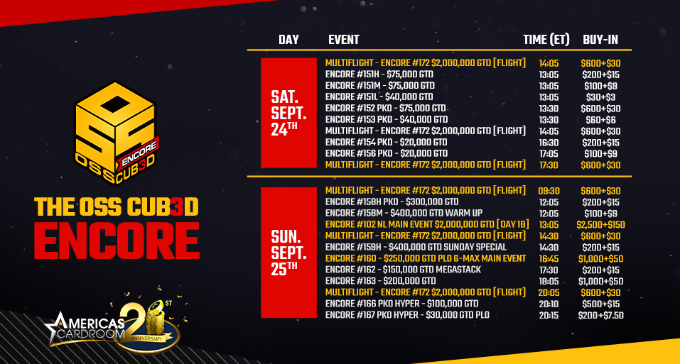 ACR_POKER's tweet photo. ๐ฆ ๐ฐ The last weekend of our $29 Million #OSSCub3dEncore series is here. Check out the schedule, including our $2 Million Main Event ($2,650 buy-in) that has its final Day 1B this #Sunday, September 25th at 1:05pm ET
https://t.co/rvVpisQZqf
#OSSCubedEncore #ACR #OSSCubed #OSS https://t.co/DrS9neVfN2