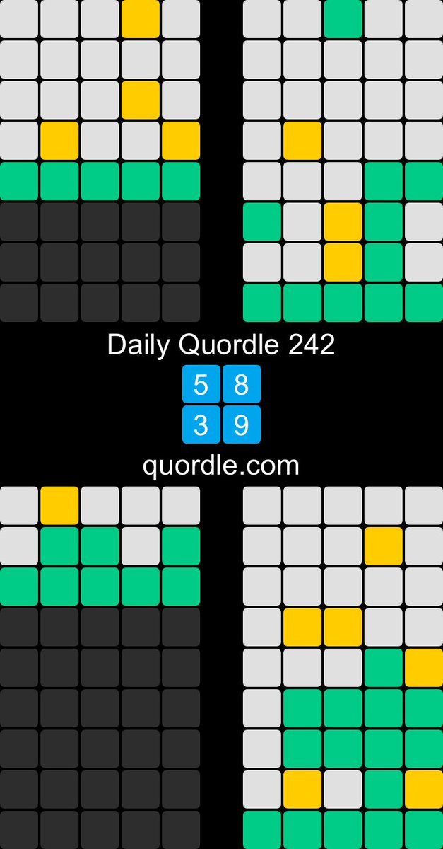 Daily Quordle 242
5️⃣8️⃣
3️⃣9️⃣
thats another NAME get it OUDDA here