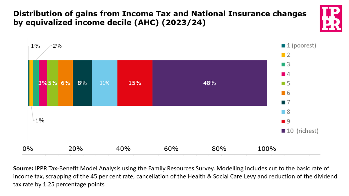Henry Parkes tweet media