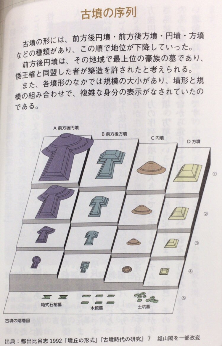 本ノ猪 على X: 本ノ猪 على X:
