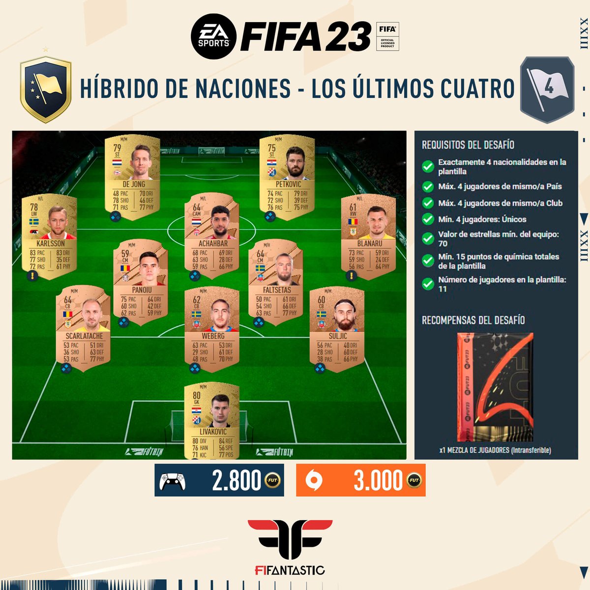 FIFAntastic tweet media