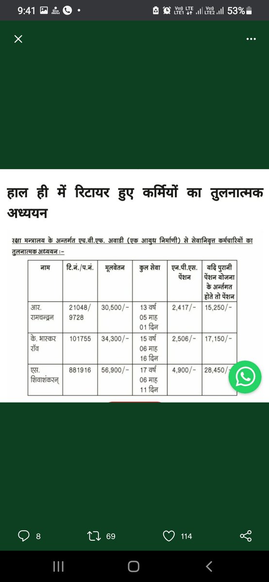 j_bhogayata's tweet photo. #WeWantOPS #OPS_IN_GUJARAT #NPS_QUIT_INDIA #OPSforall #OPSfirstOPSmust
#RestoreOPS https://t.co/UjKPxQ5BtD