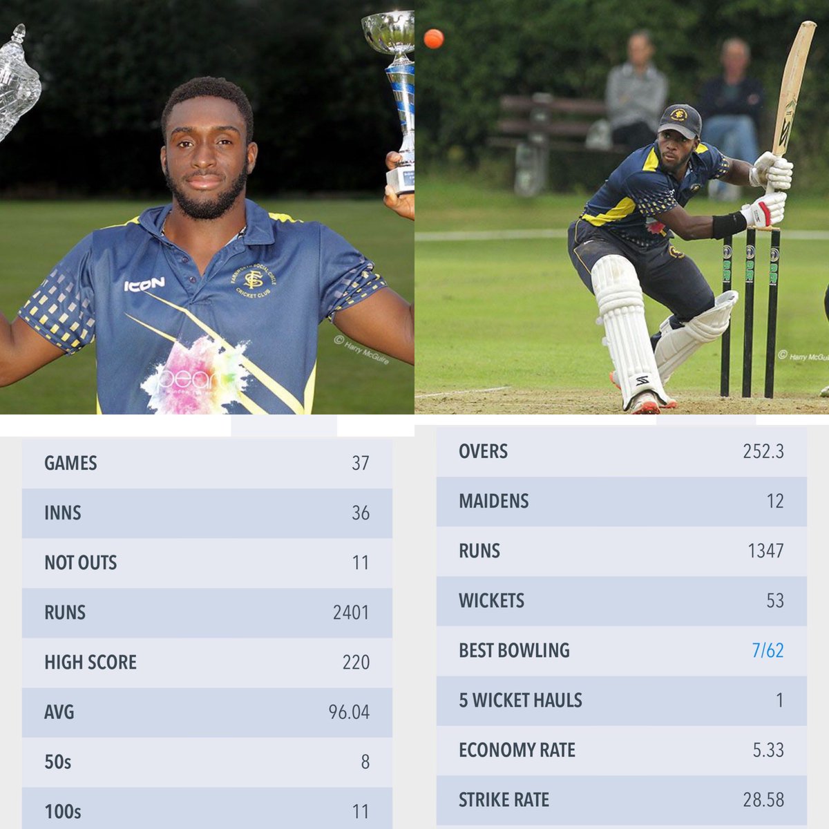 Farnworth Social Circle CC tweet media