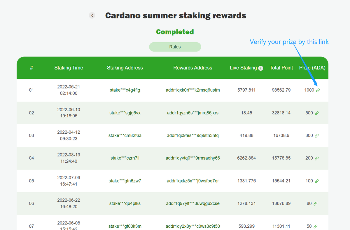 Coinpayu tweet media